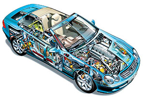 купить запчасти для легковых иномарок