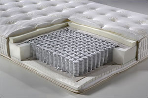 Пружинный матрас