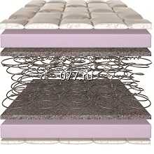 блок пружинный для мебели мягкой