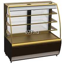 витрина Италия, Испания