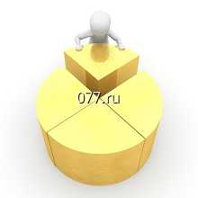 оценка долей в уставном капитале