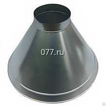 изделия (детали) металлические-изготовление на заказ оцинкованные