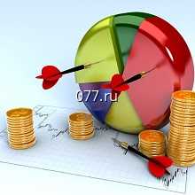 оценка инвестиционного проекта