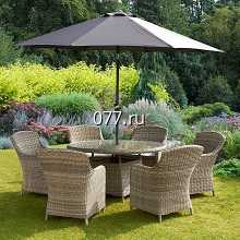 мебель садовая (дачная, для отдыха на природе)