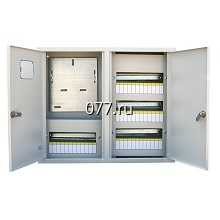 щит учетно-распределительный (электрощит) ЩУРН навесной