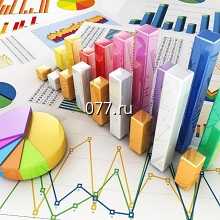 оценка бизнеса