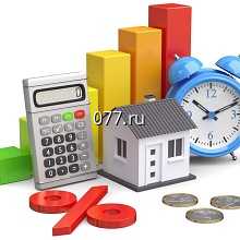 оценка имущества