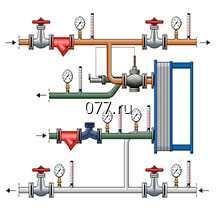 система водоснабжения (водопровода)-проектирование монтажная схема системы водоподготовки и очистки воды
