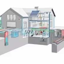 система водоснабжения (водопровода)-проектирование монтажная схема ливневой канализации (внутри дома)