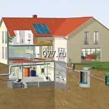 система водоснабжения (водопровода)-проектирование проект системы водоподготовки и очистки воды