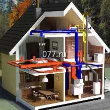 система водоснабжения (водопровода)-проектирование внутренних систем водоснабжения и водоотведения