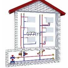 система водоснабжения (водопровода)-проектирование комплексное проектирование: