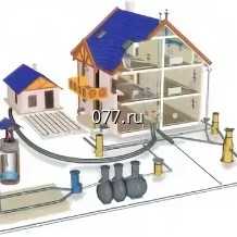 система водоснабжения (водопровода)-проектирование проект внутренней канализации